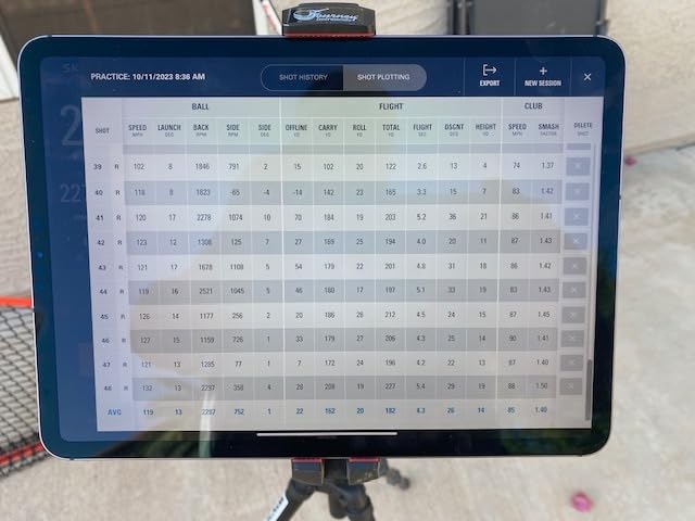 SkyTrak+ Launch Monitor & Golf Simulator (Previous Generation) - Dual Doppler Radar, Enhanced Camera, 100K+ Courses, Real-time Simulation, Wi-Fi, USB-C customer photo 2