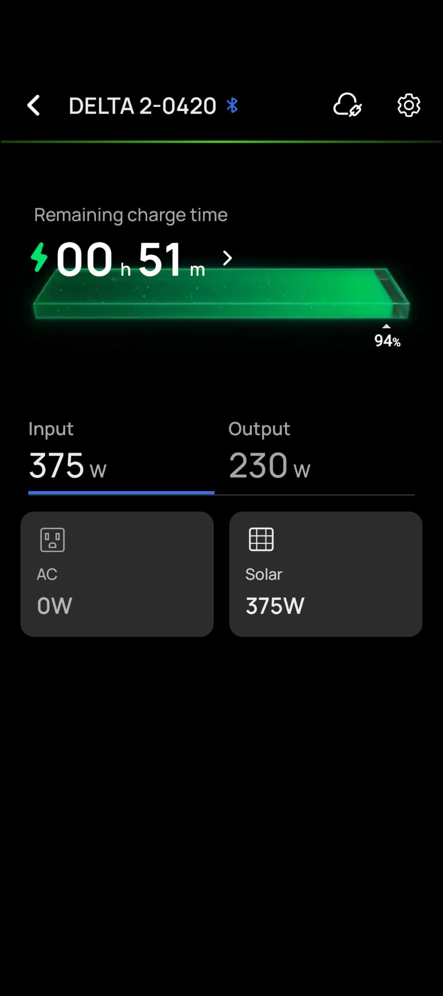 N-Type 16BB 400W Bifacial Solar Panel, 2Pcs 200 Watt Solar Panel 12V, 25% High Efficiency, Dual-Module Parallel Anti-Shade Design, for RV Van Marine Home Rooftop Off-Grid Systems customer photo 1
